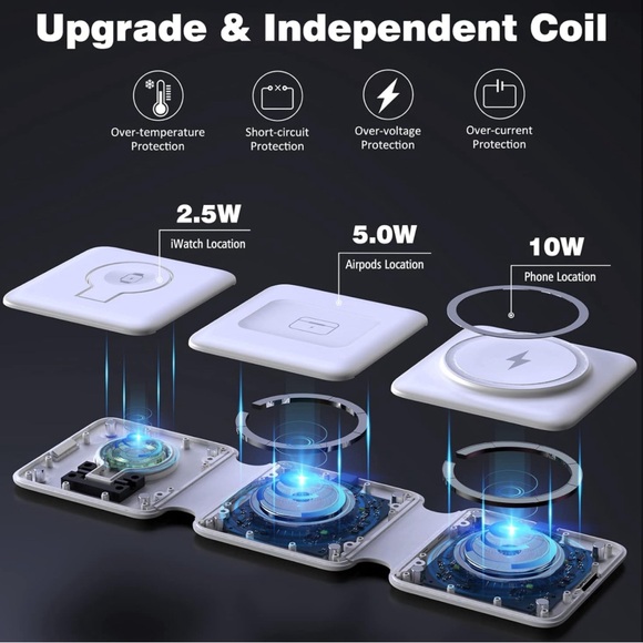 Charging Station for Apple Multiple Devices - 3 in 1 Foldable - Picture 2 of 5